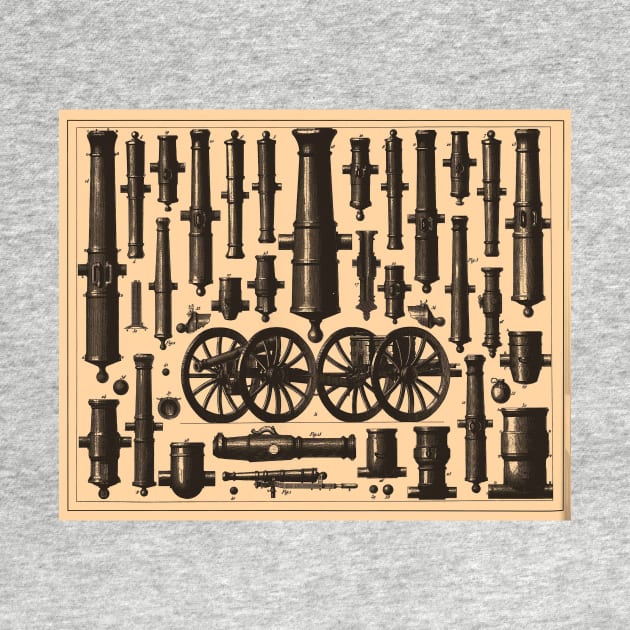 Vintage Cannon & Artillery Diagrams (1907) by Bravuramedia